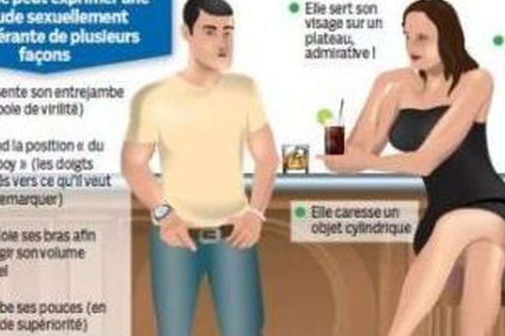 Sympt Mes Amoureux Chez L Homme Balance D Cryptez Les Homme Balance